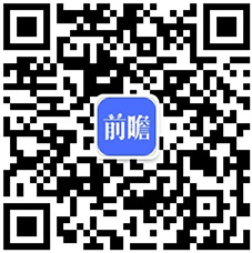 2020年1-7月我国箱包出口量及金额增长情况分析(图3)