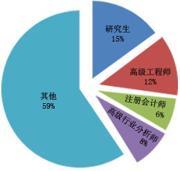 皮革用品项目投资前期市场调研及市场前景预测报告(图1)