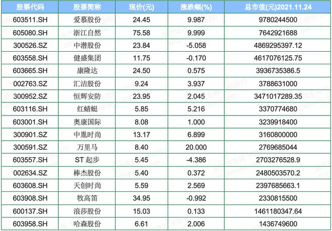 国货崛起下鞋业从“朴实无华”到“潮鞋”的转型(图10)