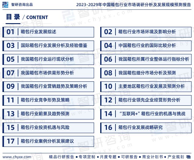 中国箱包行业发展现状、市场前景及投资方向报告（智研咨询发布）(图2)