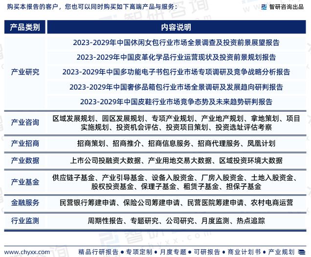 中国箱包行业发展现状、市场前景及投资方向报告（智研咨询发布）(图8)