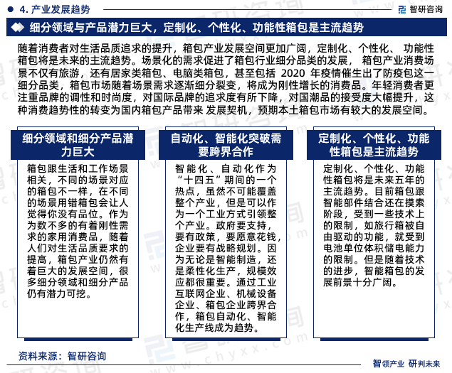 箱包电商品牌当下营销布局的关键何在？(图7)