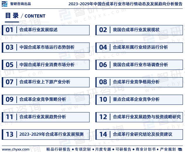 合成革行业现状！2023年中国合成革行业市场研究报告（智研咨询）(图2)